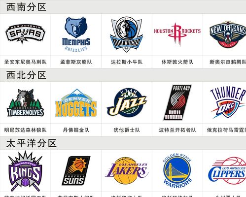 何成长的